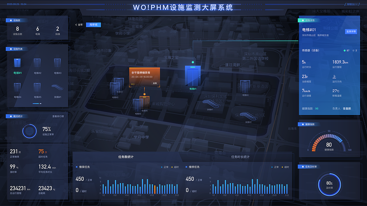 设施监测IoT管理系统-Web端2.0优化（图ZMjQwODEzNzgw） - 软件界面 - 站酷设计师就是那个谁呗原创素材 - 站酷ZCOOL