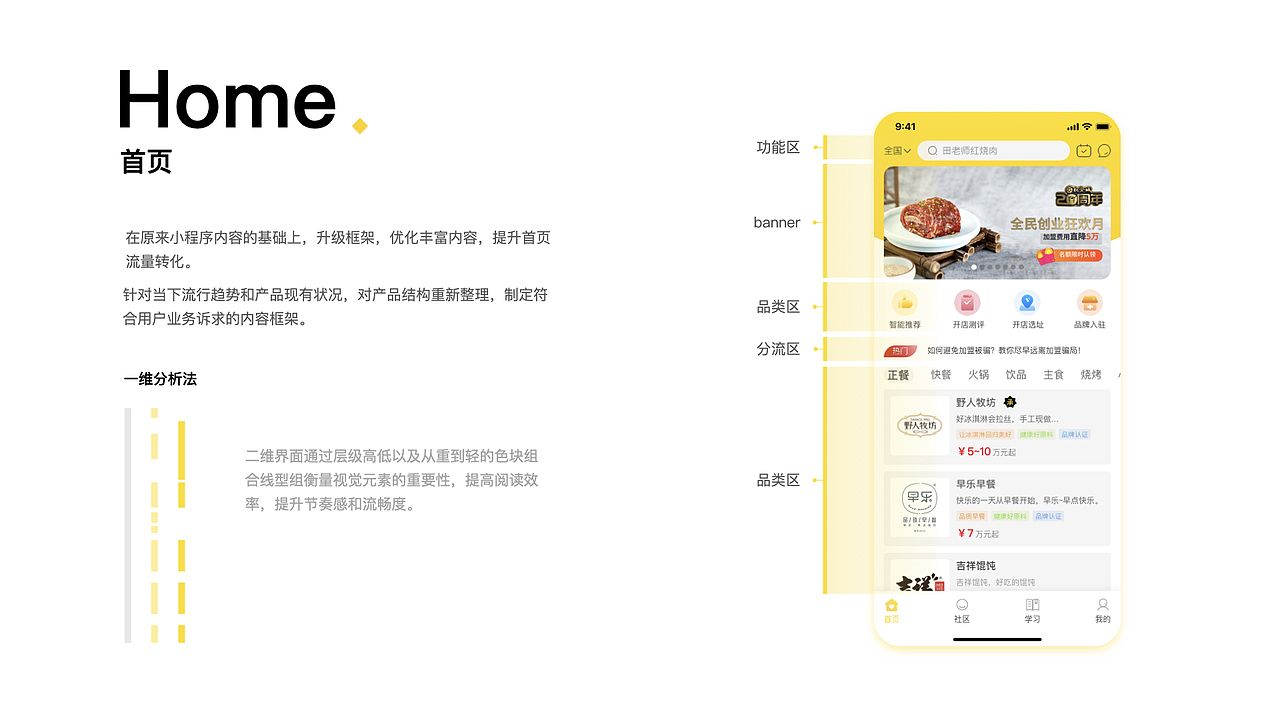作品整理（图ZMjI0NzUwNDY0） - APP界面 - 站酷设计师AimeeShe原创素材 - 站酷ZCOOL