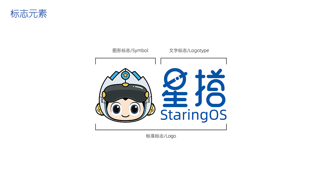 星搭IP形象设计X糖豆制造局（图ZMjc4NjQwNTky） - IP形象 - 站酷设计师糖豆制造局原创素材 - 站酷ZCOOL