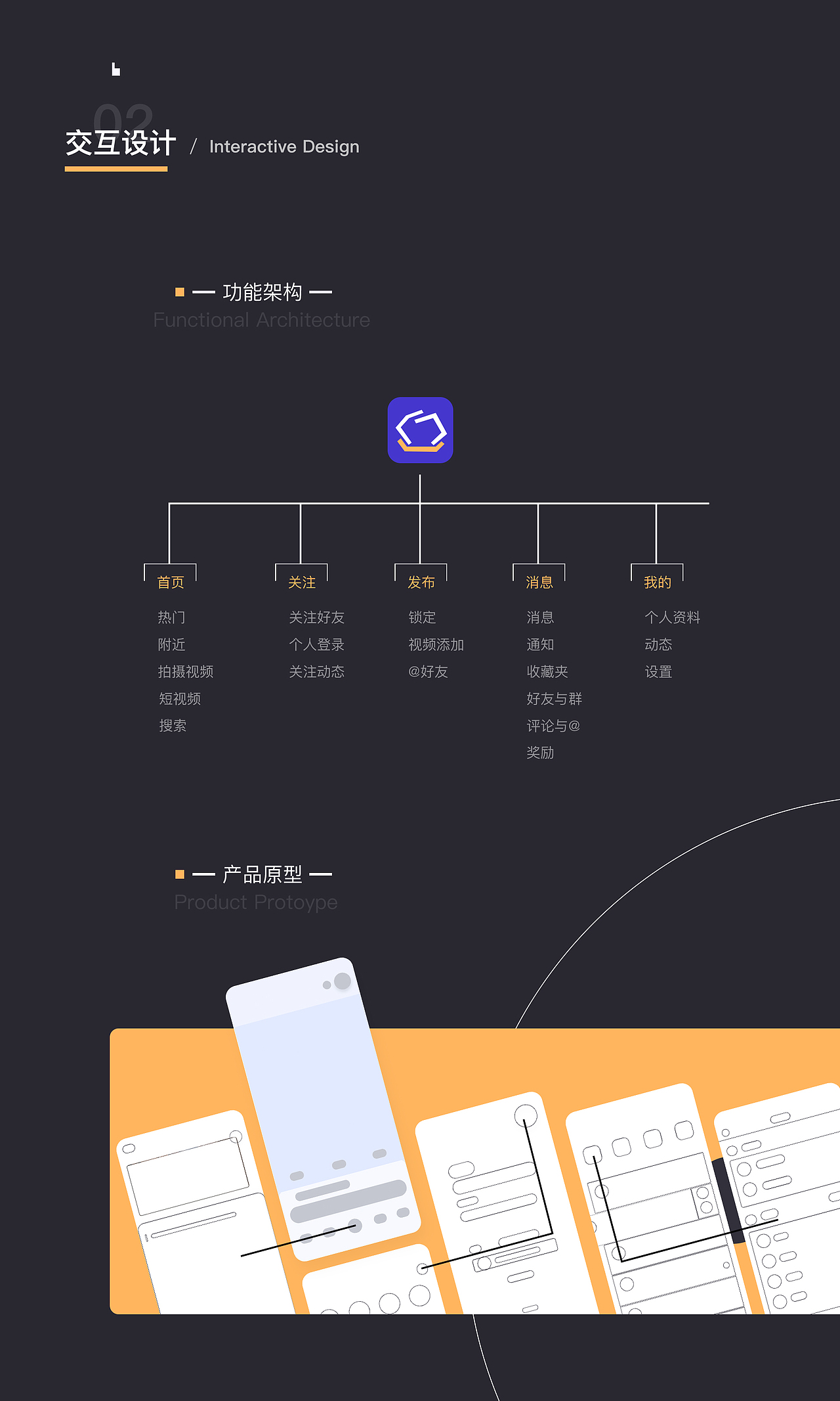 2019作品集