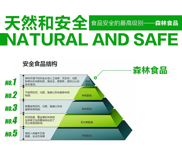 另一款蜂蜜詳情頁（圖ZNzYyMzE5MDA=） - 電商 - 站酷設(shè)計師幸運小哥原創(chuàng)素材 - 站酷ZCOOL