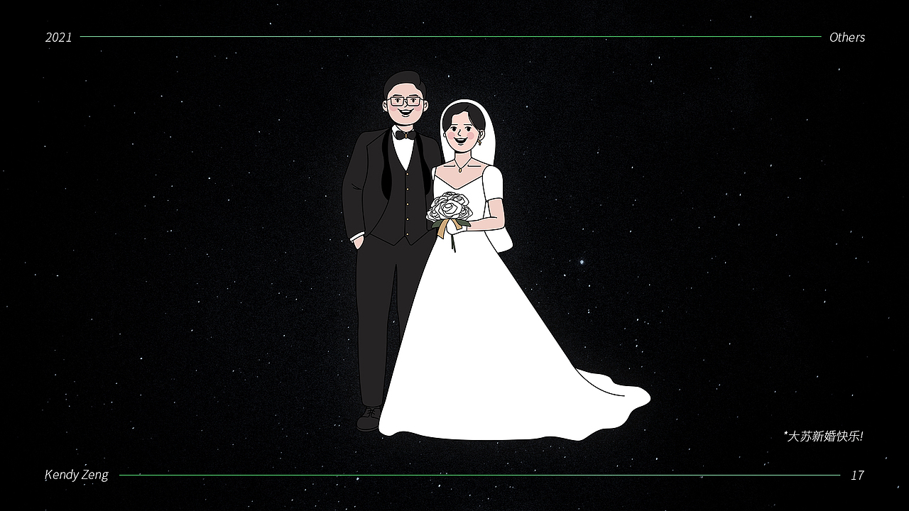 2021/部分作品（图ZMjgzNjkyODE2） - 海报 - 站酷设计师KendyZeng原创素材 - 站酷ZCOOL