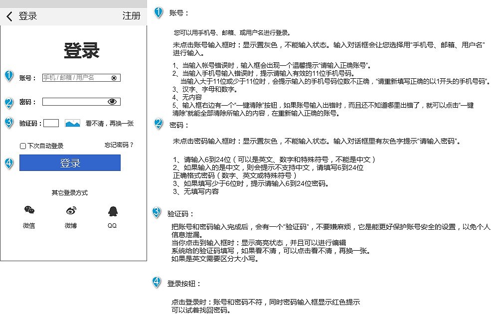 原型（图ZNzk4NzI5MjA=） - 其他平面 - 站酷设计师意在心中源原创素材 - 站酷ZCOOL