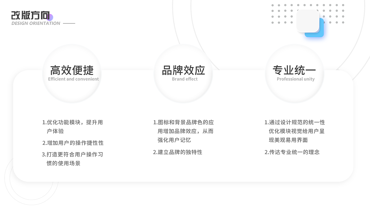 医疗APP改版设计（图ZMjg4MTQxMjMy） - APP界面 - 站酷设计师藤柒原创素材 - 站酷ZCOOL