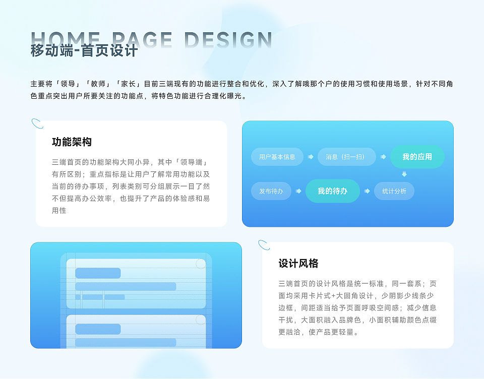 刘畅交互作品集（图ZMzI3MjYzMTU2） - 交互/UE - 站酷设计师刘畅_原创素材 - 站酷ZCOOL