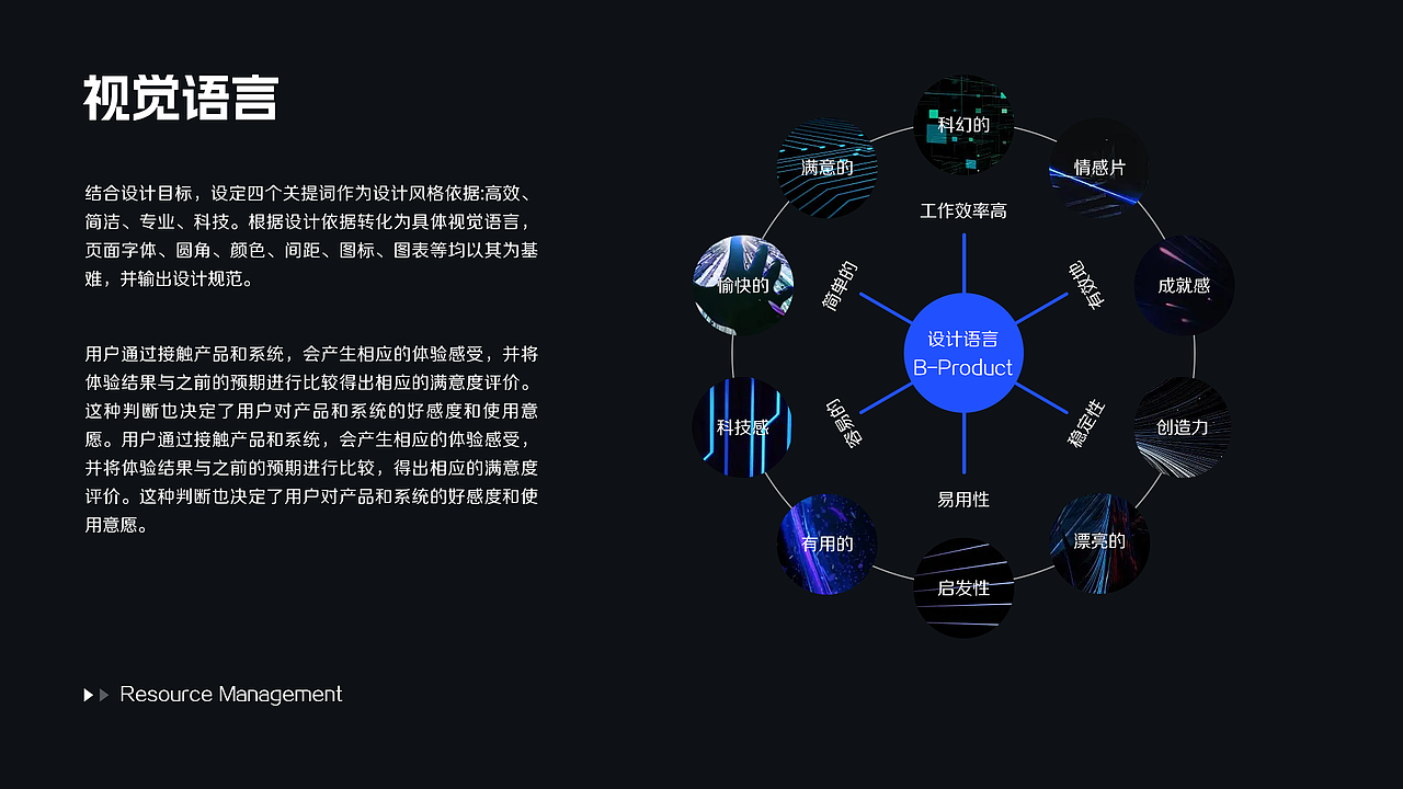 WEB端调度台 I 公网对讲指挥调度平台（图ZMzQ3MzQxNzg0） - 其他UI - 站酷设计师YFANS有范视觉原创素材 - 站酷ZCOOL