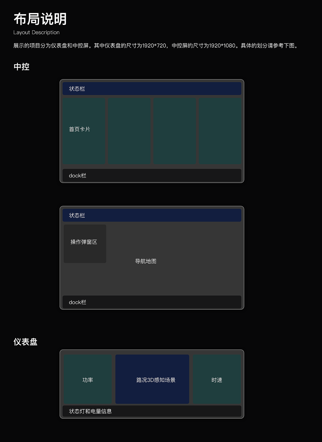 HMI复盘（图ZMzM3OTE4MTMy） - 其他UI - 站酷设计师咯吱猫原创素材 - 站酷ZCOOL