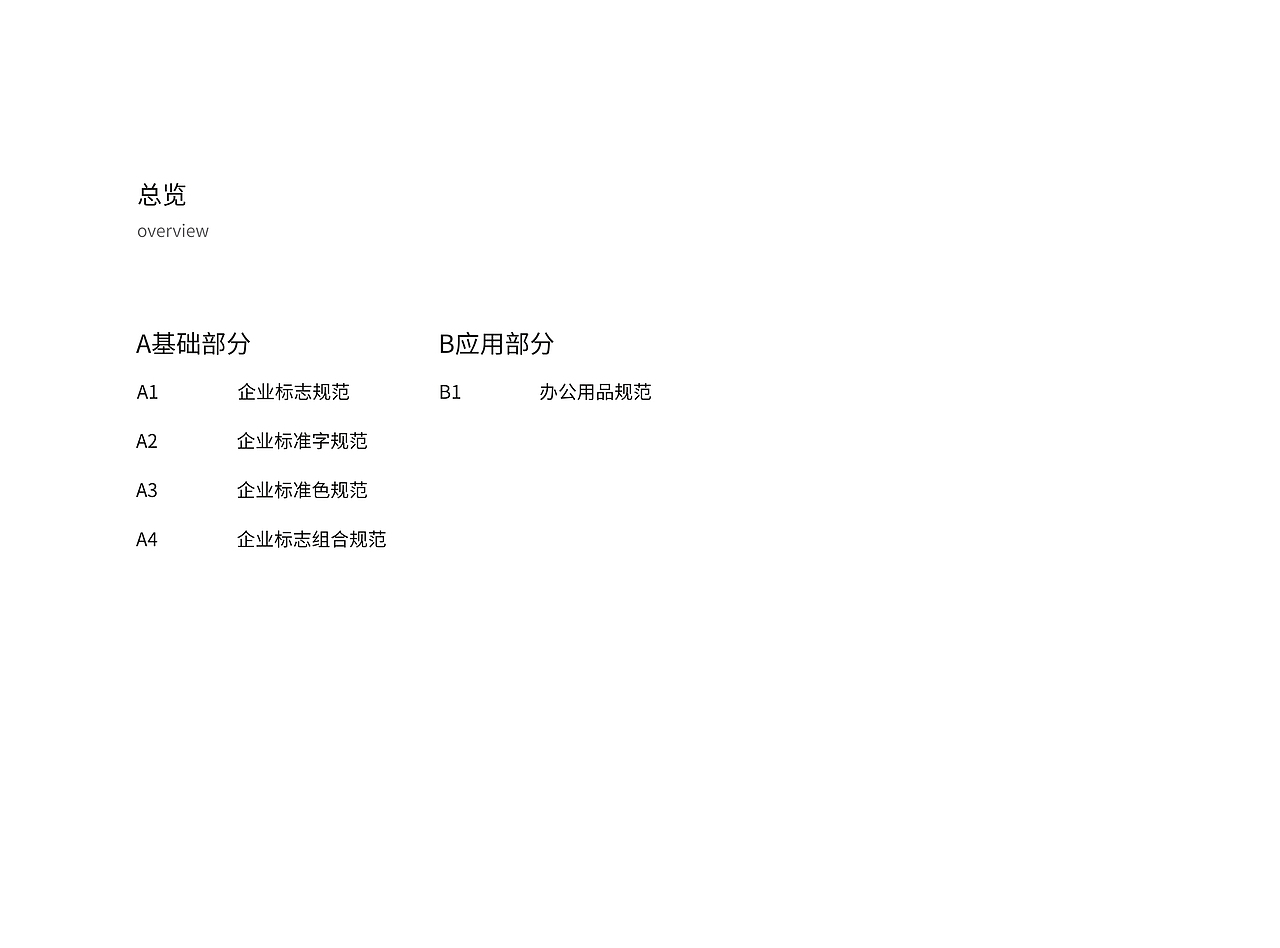 喵妃视觉识别系统