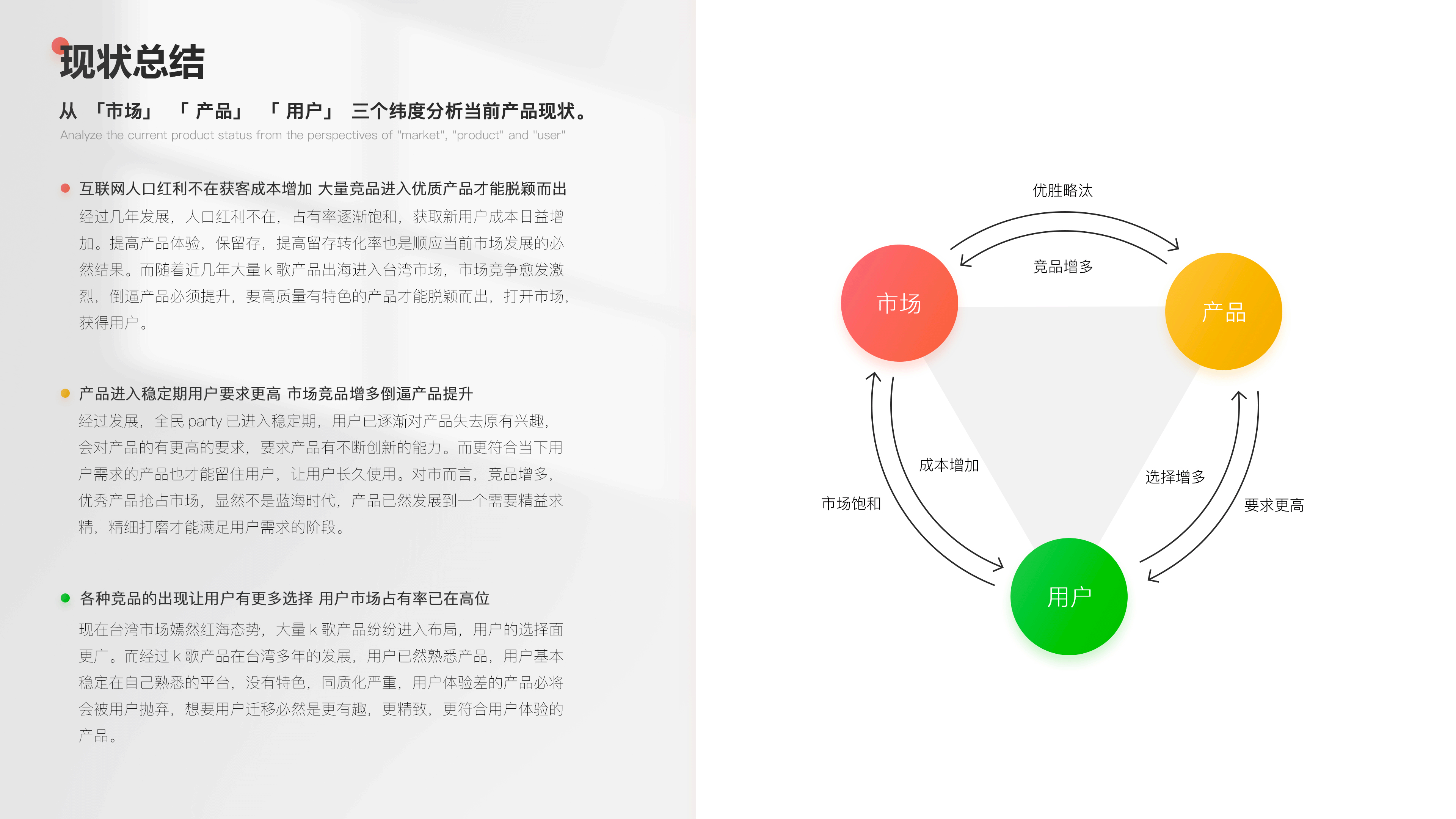 全民party - 用户体验升级优化解决方案