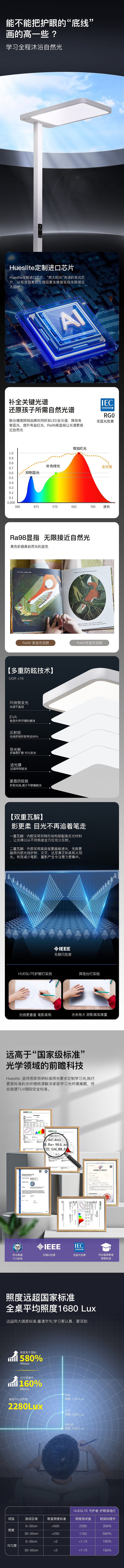 护眼落地灯详情