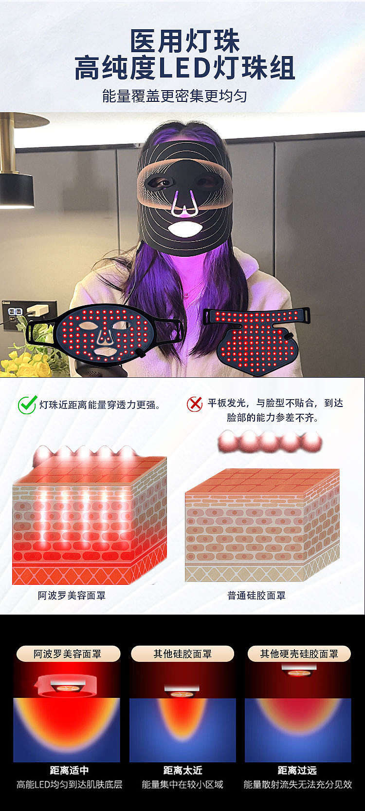 硅胶面罩详情（图ZMzU3OTY2MjYw） - 电商 - 站酷设计师布布de小屋原创素材 - 站酷ZCOOL