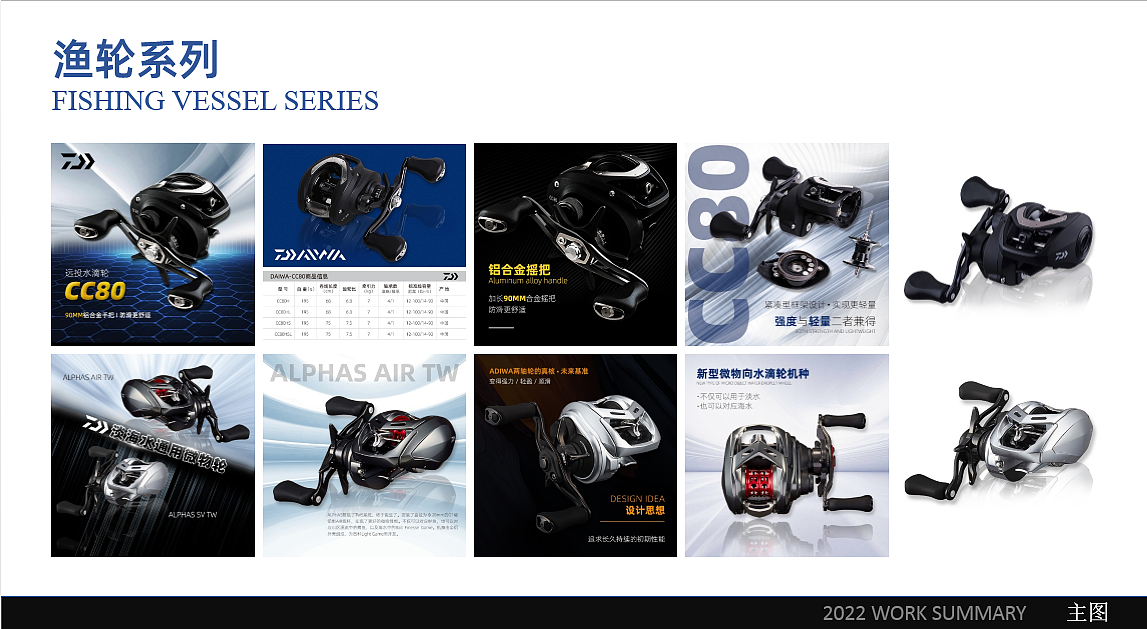 2022工作总结（部分）（图ZMzI4MDk0MzU2） - 电商 - 站酷设计师黑面原创素材 - 站酷ZCOOL