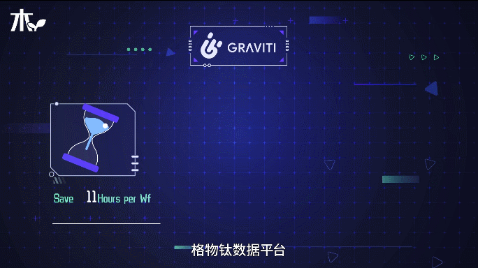 2021 格物钛宣传mg动画——荒原有木（图ZMzI3NjMzNTI0） - Motion Graphic - 站酷设计师荒原有木VitalMu原创素材 - 站酷ZCOOL