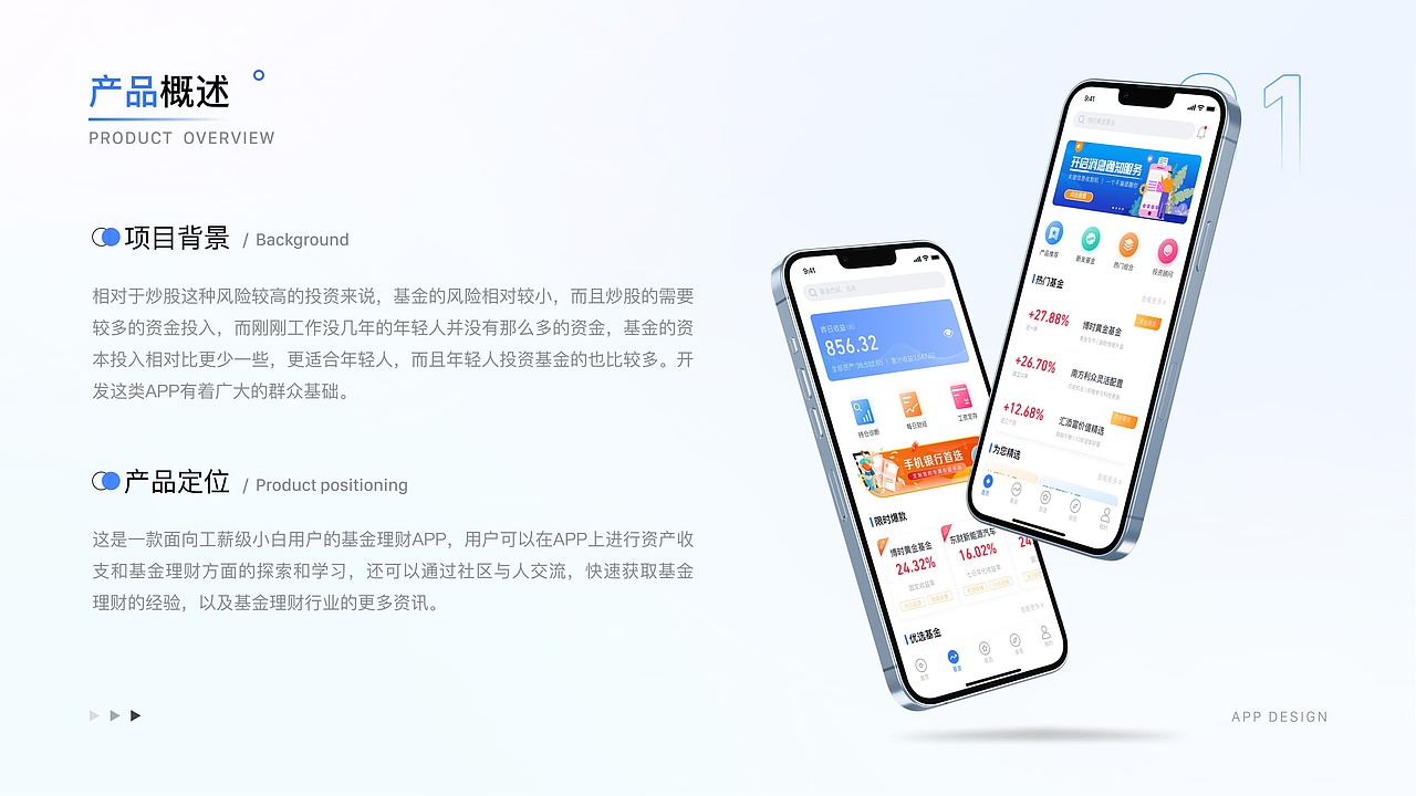 2022 UI设计作品集