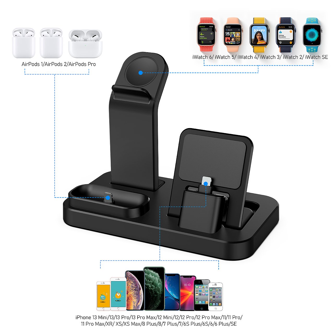 手机五合一充电器亚马逊套图