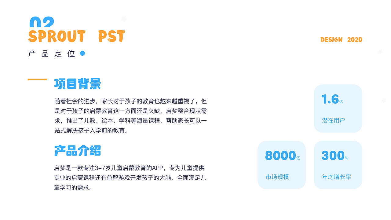 2019-2021 UI设计作品集 教育app（图ZMjYwNjgzMTg4） - APP界面 - 站酷设计师月亮不走原创素材 - 站酷ZCOOL