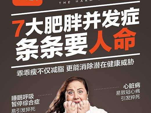 减肥产品海报-知识篇