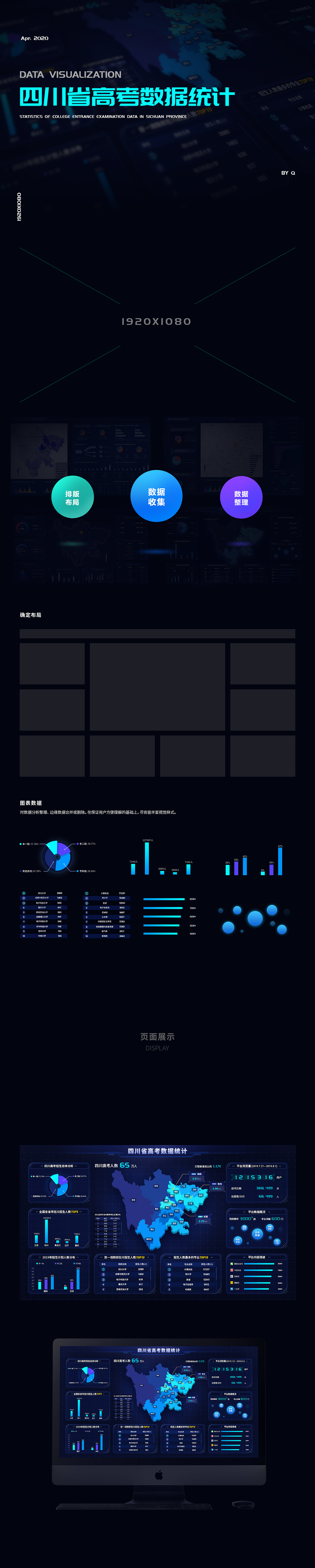 数据可视化-大屏展示设计（图ZMjA0MjYzMDc2） - 软件界面 - 站酷设计师pilpol原创素材 - 站酷ZCOOL