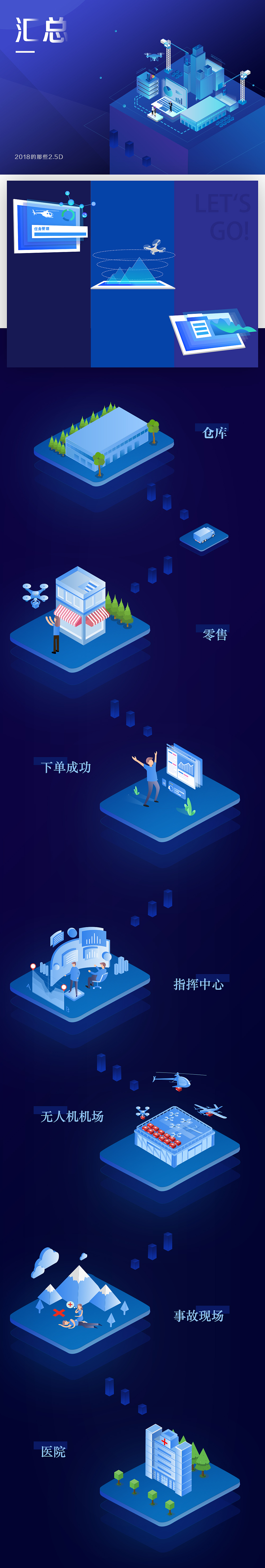 那些2.5D图标汇总（图ZMTQxNDUzODQ4） - 图案 - 站酷设计师Real__life原创素材 - 站酷ZCOOL