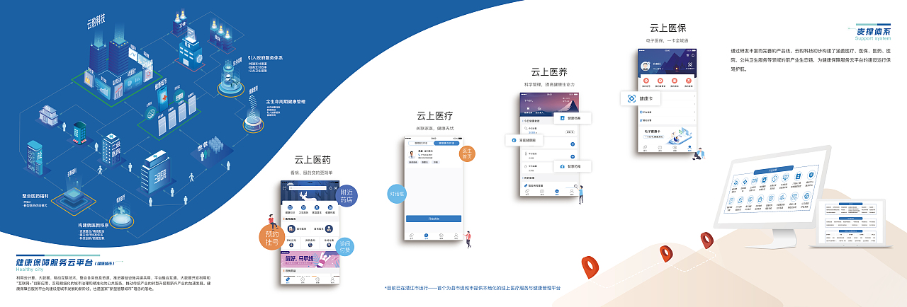 健康潜江·健康城市