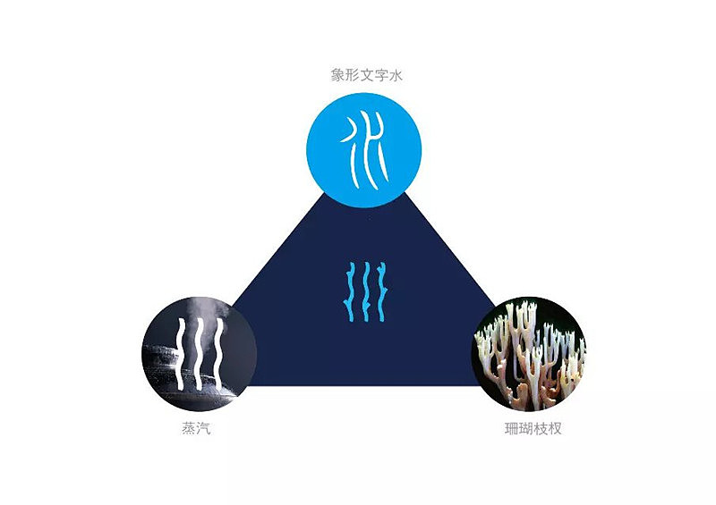 东德设计-蓝珊瑚餐饮形象设计|东德设计-蒸气海鲜餐饮品牌设计|餐饮品牌设计|东德出品