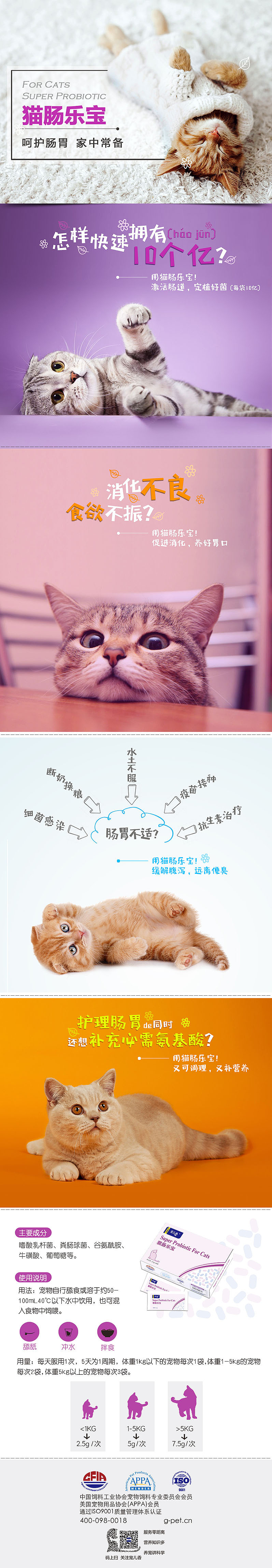 宠物营养品海报手机端