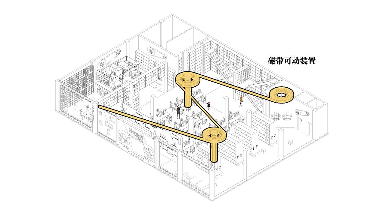 转动AB面——上海外文书店改造概念设计