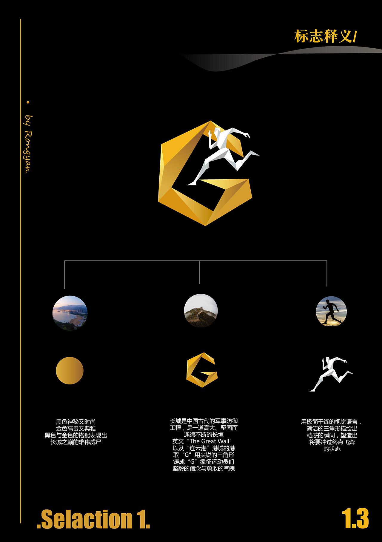 2018体育类赛事 平面设计汇总