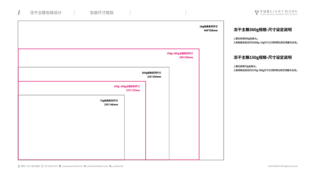 冻干主粮包装设计