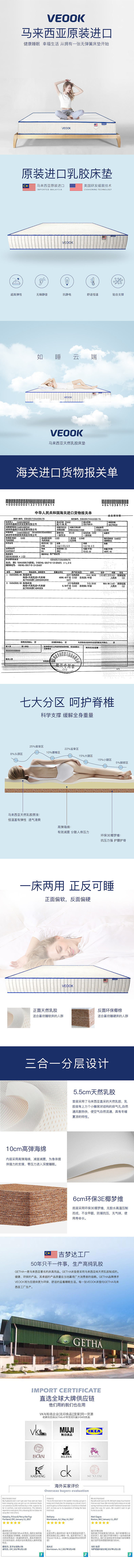 床垫详情（图ZMTI2ODYwNjI0） - 电商 - 站酷设计师炒bui加蛋原创素材 - 站酷ZCOOL