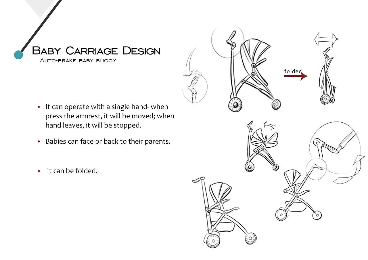 “必刹技”婴儿车设计（图ZMTUzNTEwNTQ0） - 交通工具 - 站酷设计师shazzarrrr原创素材 - 站酷ZCOOL