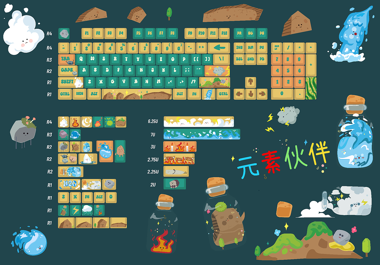 新键帽设计稿|可÷（图ZMzYzNzY0OTA4） - 商业插画 - 站酷设计师crane1999原创素材 - 站酷ZCOOL