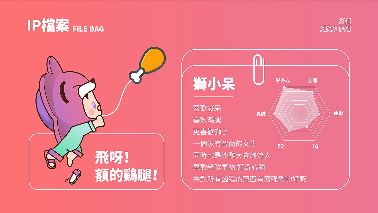 獅 小 呆 I P 設 計（图ZMjY0NDI5ODcy） - IP形象 - 站酷设计师设计究研院原创素材 - 站酷ZCOOL