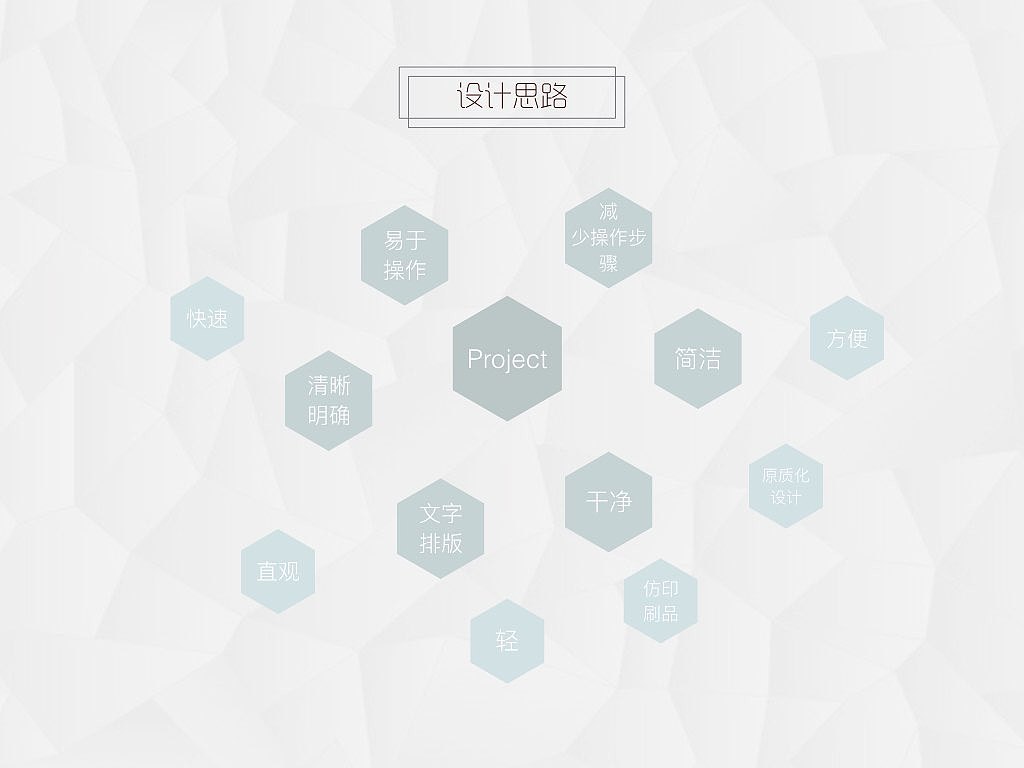 Project（图ZMzczOTA2OTY=） - APP界面 - 站酷设计师想上天的A君原创素材 - 站酷ZCOOL