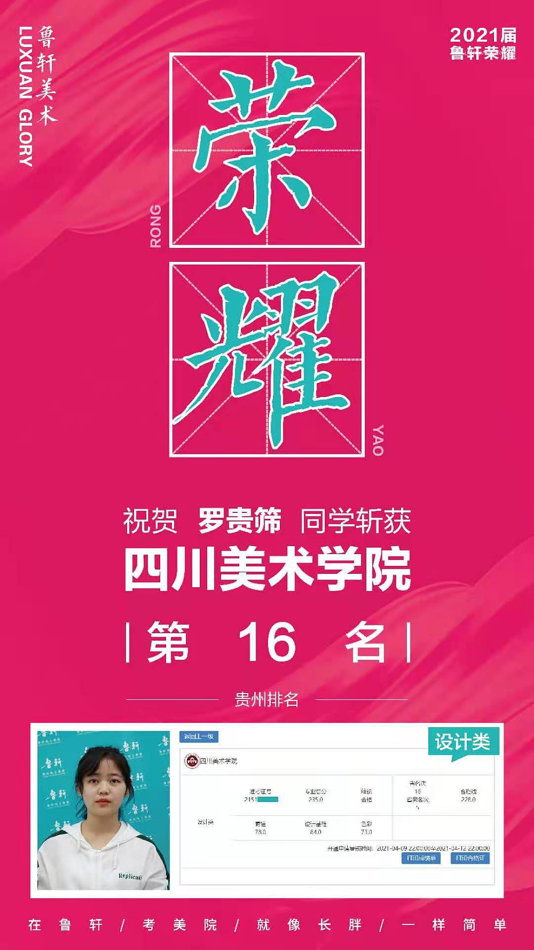 鲁轩美术2021年贵州川美战绩