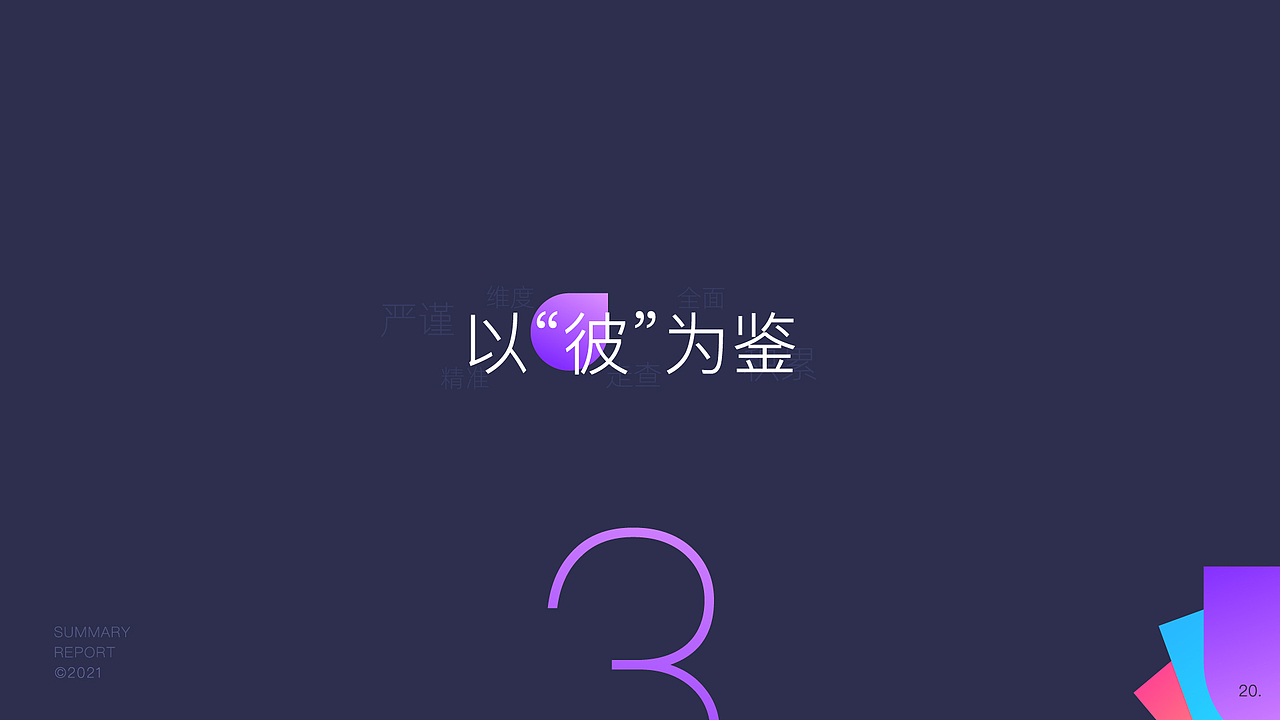 2021年终总结汇报