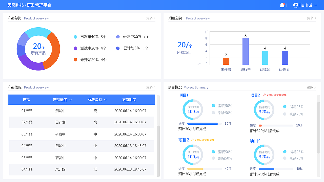 系统界面（图ZMjcxOTQxNjY4） - 软件界面 - 站酷设计师橘子味儿的橘原创素材 - 站酷ZCOOL