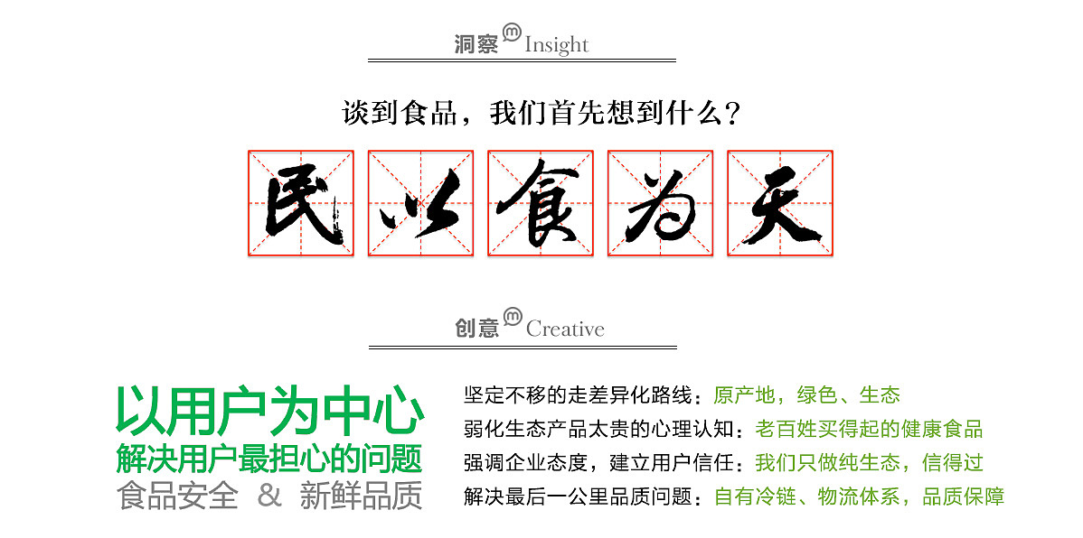 鮮天優(yōu)食（圖ZNjA1NTQ0ODQ=） - 品牌 - 站酷設計師吃了么設計師原創(chuàng)素材 - 站酷ZCOOL