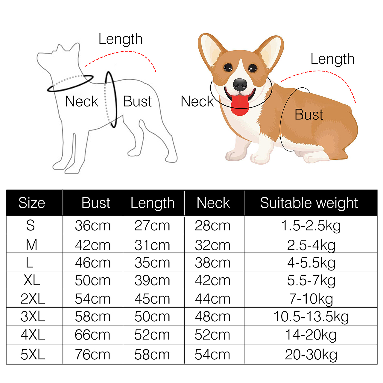 亚马逊宠物衣服（图ZMjI2NTgxODEy） - 其他平面 - 站酷设计师Ulahlekile原创素材 - 站酷ZCOOL