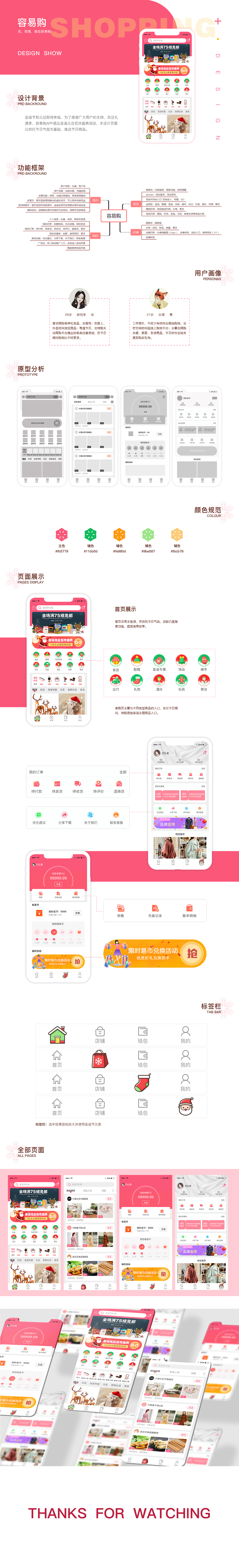 容易购app展示（图ZMTkyMzYwNDg4） - APP界面 - 站酷设计师曾小香原创素材 - 站酷ZCOOL