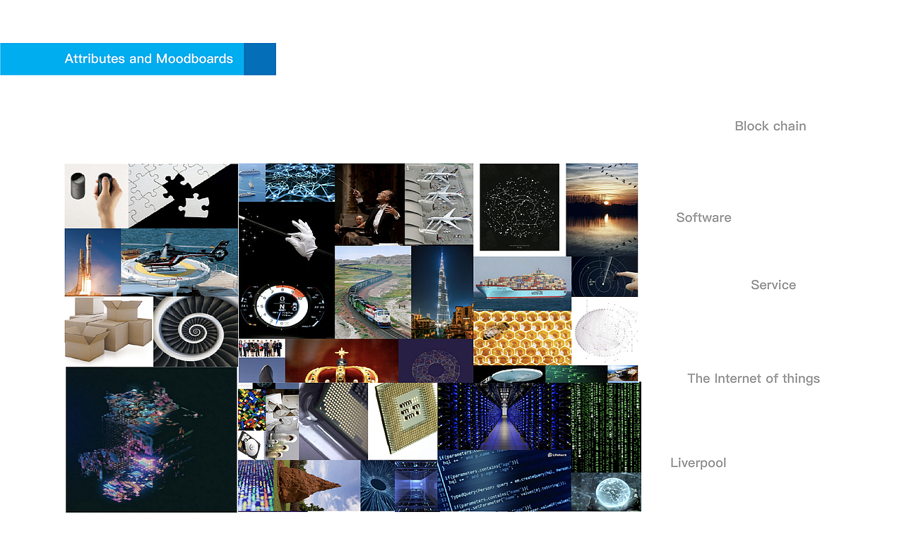 Poolink Branding Guide（图ZMTM1MzUzMTI0） - 品牌 - 站酷设计师冯恋秋子原创素材 - 站酷ZCOOL