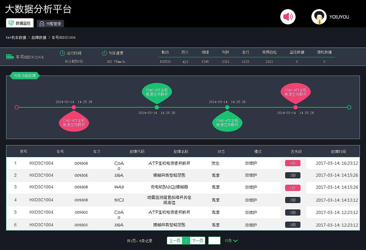 pc端软件界面设计
