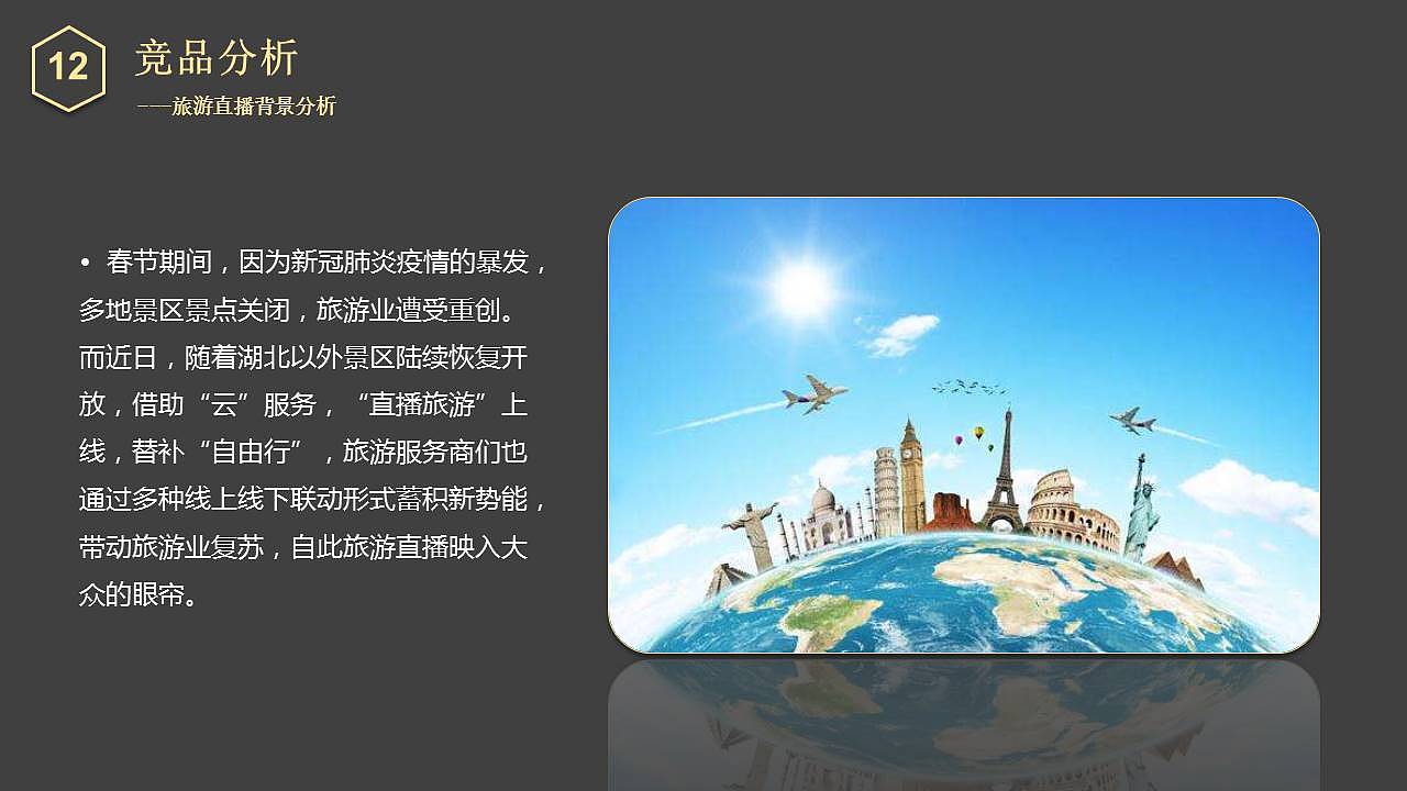 【中国产品设计大赛赛季一】游知：重新定义旅游社交（图ZMjE2NTQ2MDI0） - 交互/UE - 站酷设计师嘀嘀嘀滴答原创素材 - 站酷ZCOOL