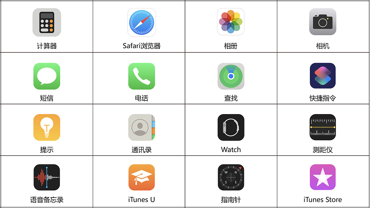 ai临摹苹果操作系统ios13内置图标