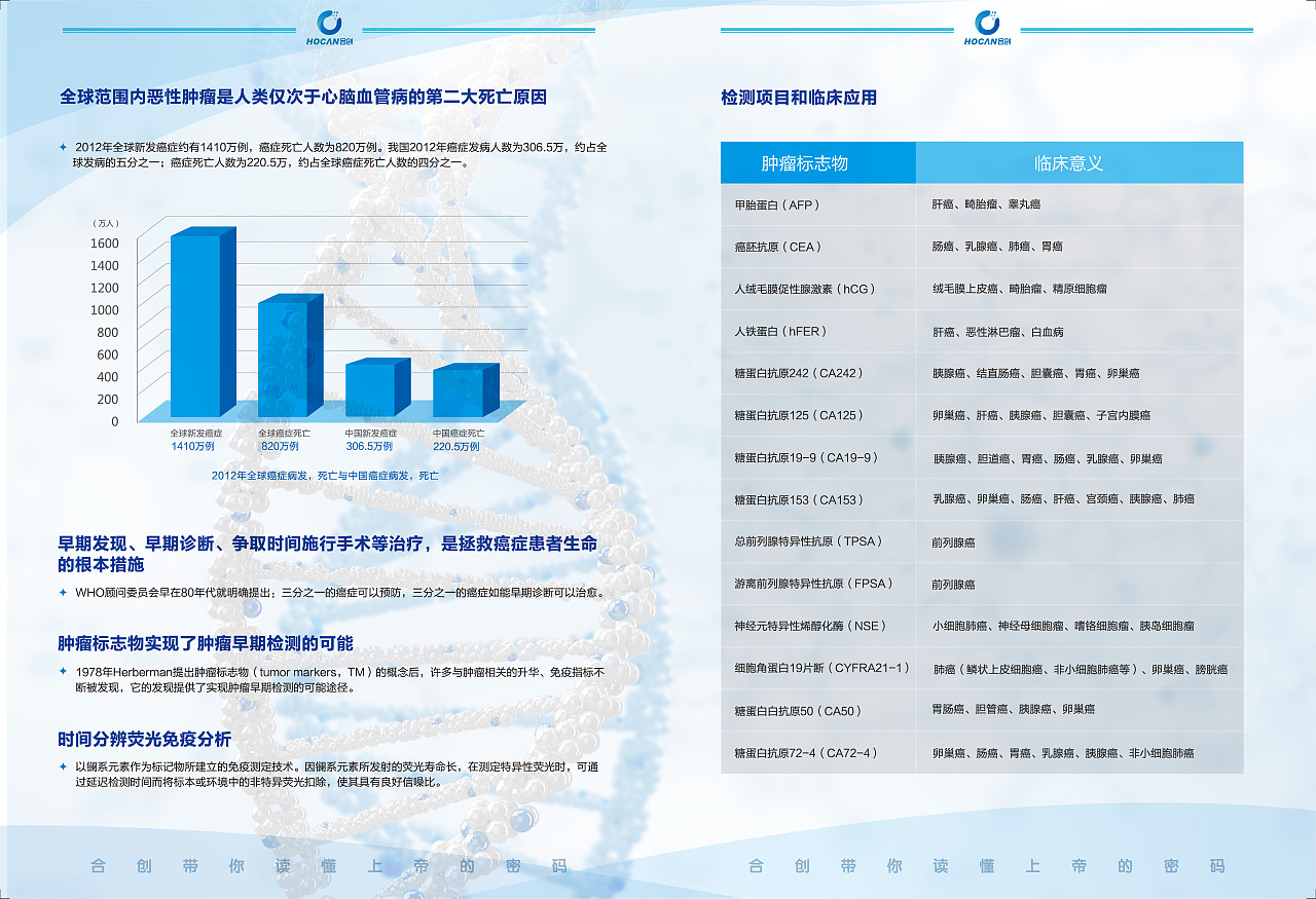 合创健康基因检测宣传页（图ZMjMzMDA0OTEy） - 宣传物料 - 站酷设计师咸鱼半遮面米妮原创素材 - 站酷ZCOOL