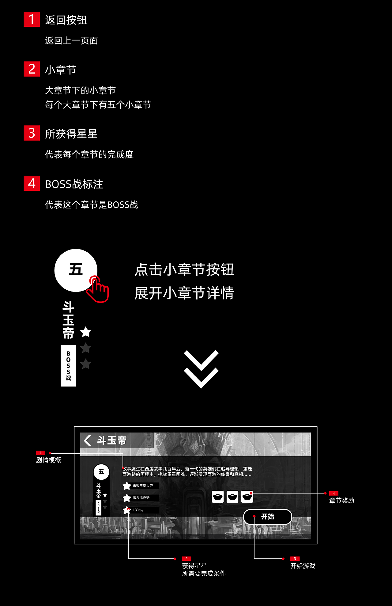 2020网易互娱笔试题（图ZMTk0OTkxNDM2） - 交互/UE - 站酷设计师JO花田错原创素材 - 站酷ZCOOL