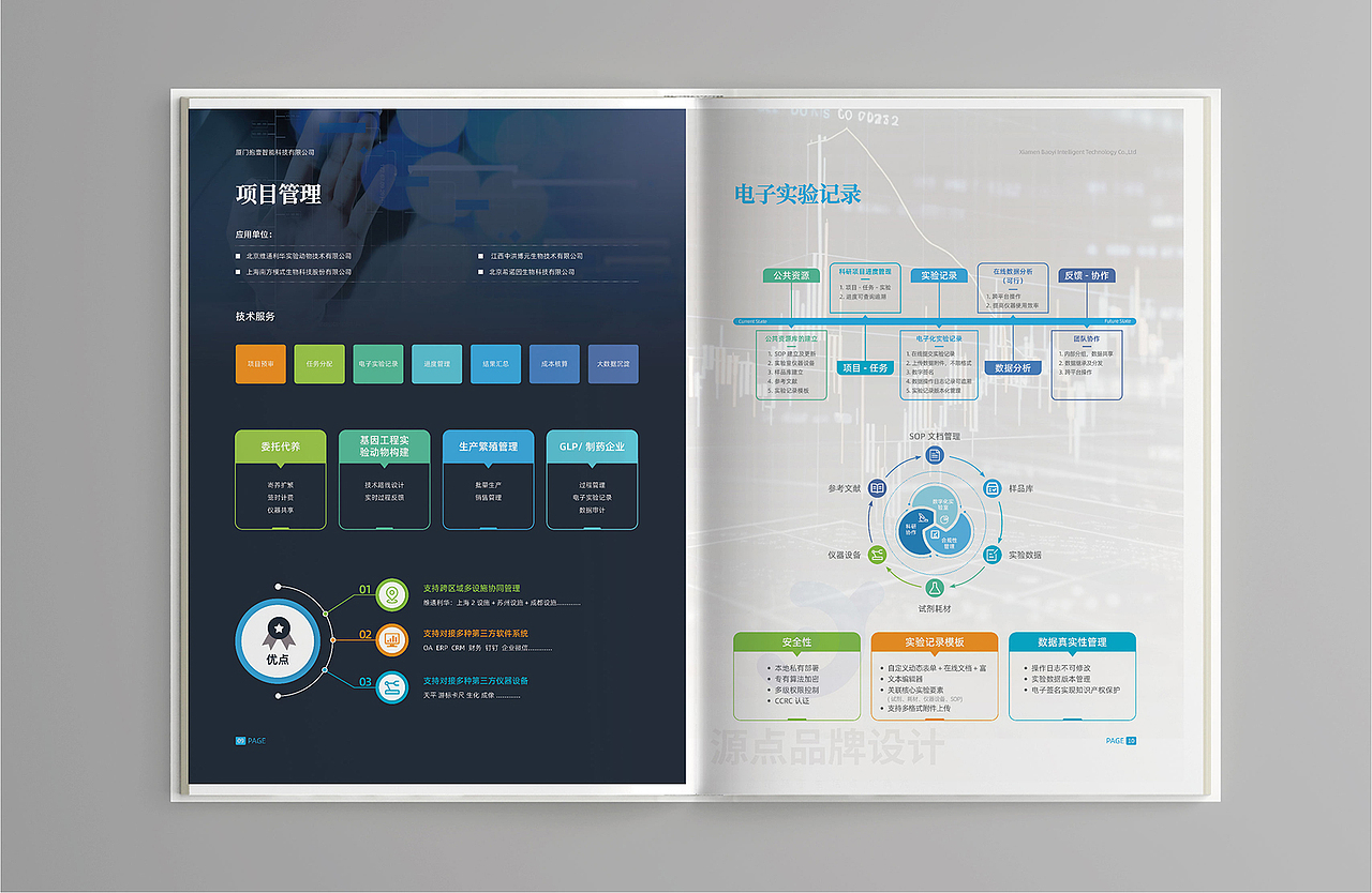 画册（图ZMzM5NTc4OTIw） - 书籍/画册 - 站酷设计师媤妍原创素材 - 站酷ZCOOL