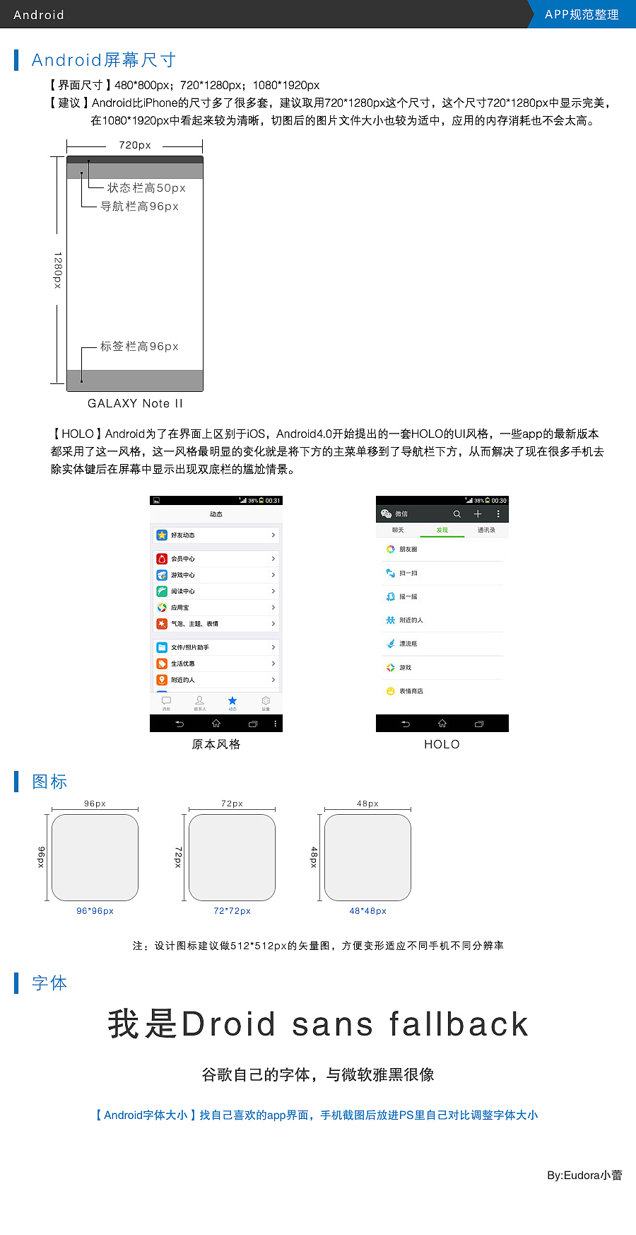 APP规范（图ZMjM2MjIxODg=） - APP界面 - 站酷设计师Eudora小蕾原创素材 - 站酷ZCOOL