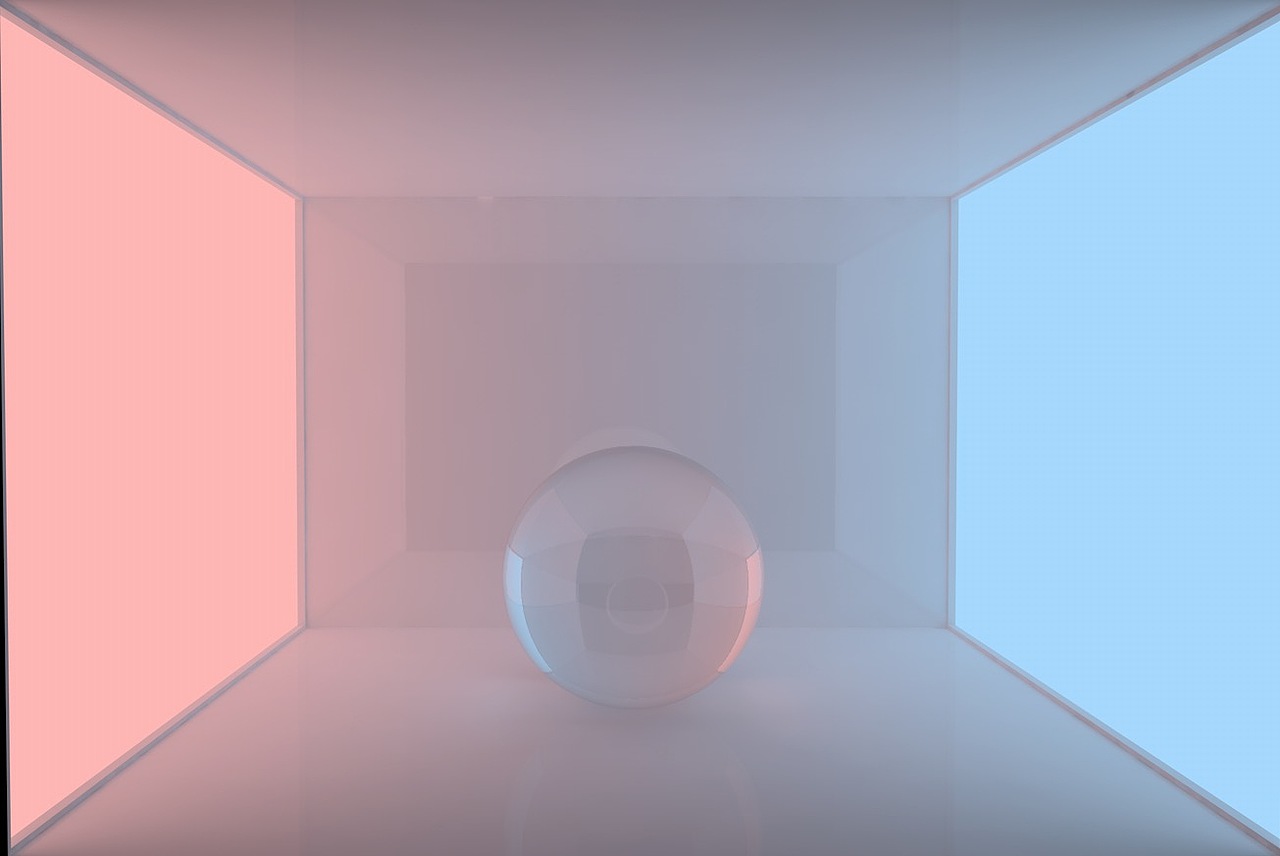 c4d-灯光材质练习