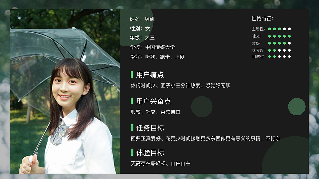 用户画像（图ZMTczMTA3NDky） - 交互/UE - 站酷设计师Z66363777原创素材 - 站酷ZCOOL